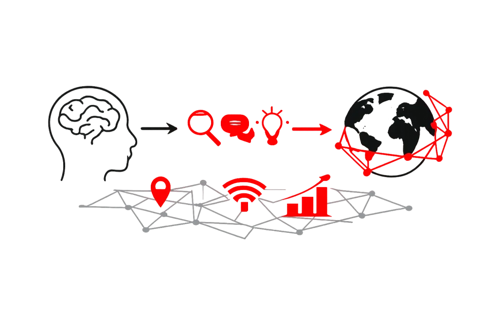 Perplexity Pro gratis i Sverige – så fungerar PayPals AI-kampanj i Stockholm