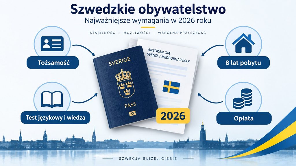 Svenskt medborgarskap 2026: krav, prov, åtta års hemvist, försörjning och ansökningsavgift