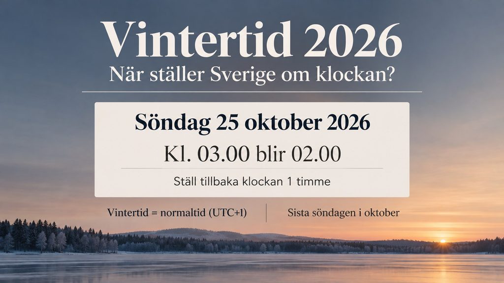 Vintertid 2026 – när ställer Sverige om klockan och åt vilket håll