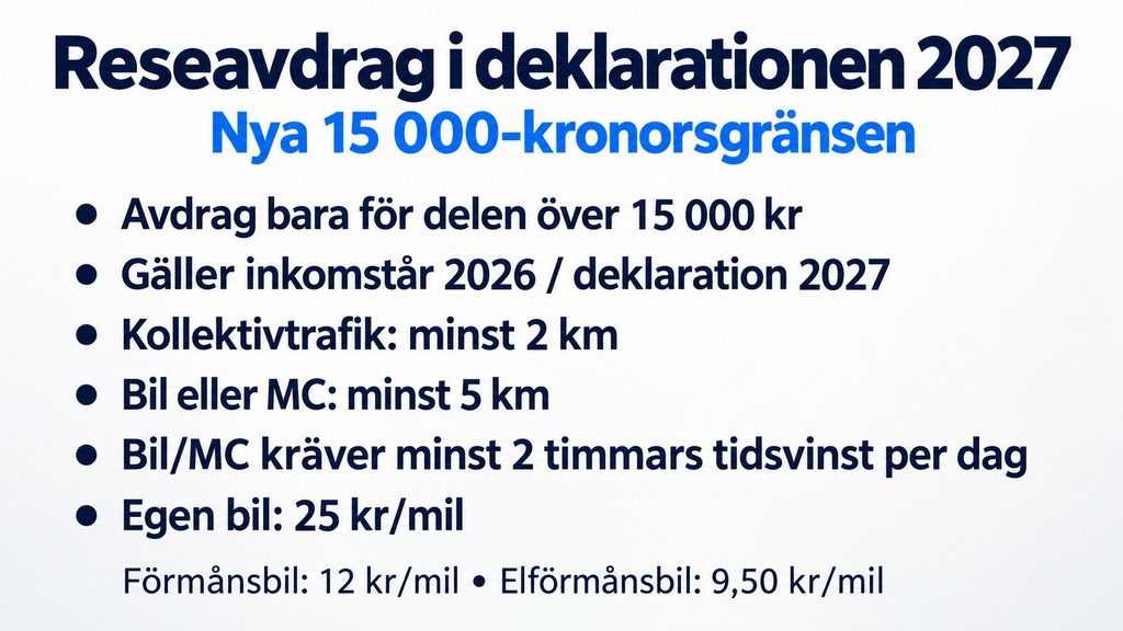 Reseavdrag i deklarationen 2027 – så fungerar den nya 15 000-kronorsgränsen
